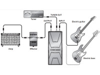 <b>BOSS FV-30H Pedal de Volume stereo em alumínio para Guitarra e Baixo</b> <b>BOSS FV-30H Pedal de Volume stereo em alumínio para Guitarra e Baixo</b>